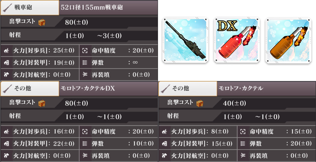 限定装備