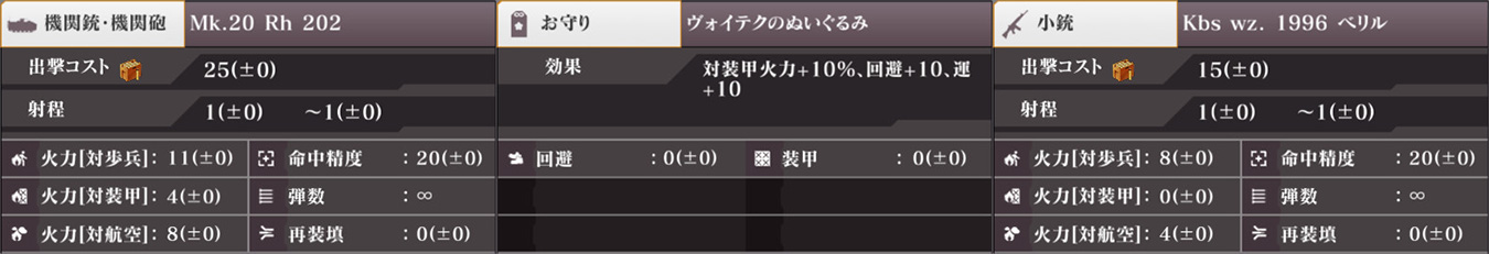 限定装備