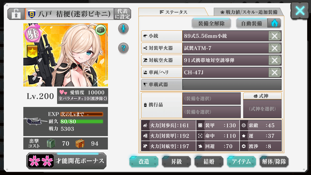 八戸 桔梗(迷彩ビキニ)
