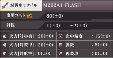 M202A1 FLASH