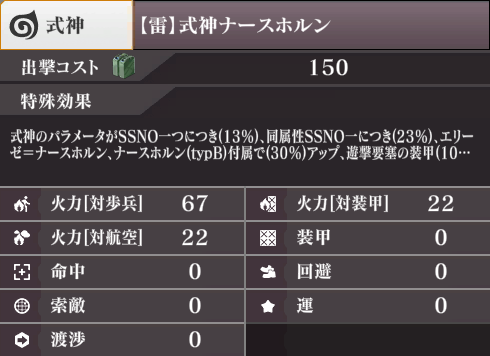 ステータス