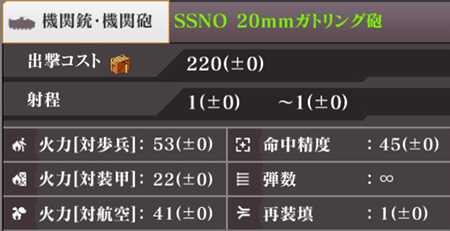 SSNO 20mmガトリング砲