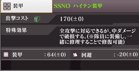 SSNO ハイテン装甲